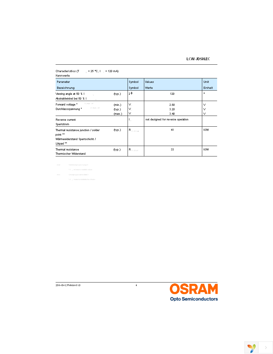 LCW JDSH.EC-EUFQ-5R8T-1 Page 4